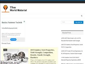 theworldmaterial.com