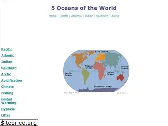 theworldsoceans.com