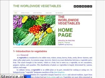 theworldwidevegetables.weebly.com