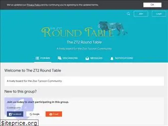 thezt2roundtable.com