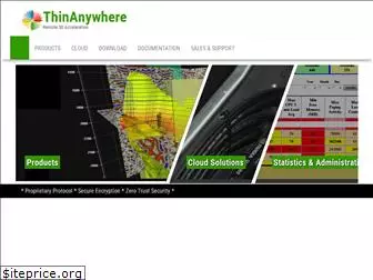 thinanywhere.com