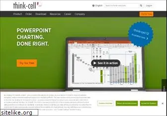 think-cell.com