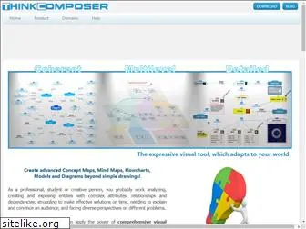 thinkcomposer.com