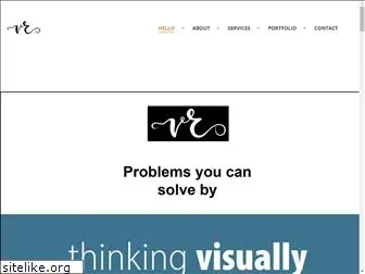 thinkingvisually.com