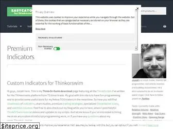 thinkorswim.net