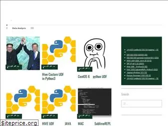 thinkwarelab.wordpress.com