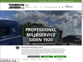 thornvig-jensen.dk