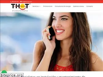 thot-ip.com