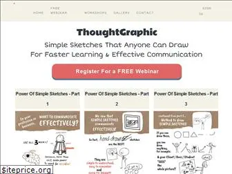 thoughtgraphic.com
