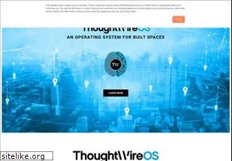 thoughtwire.com