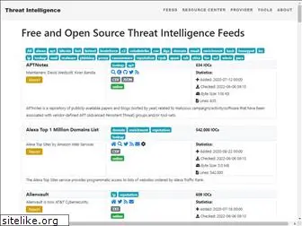 threat-intel.xyz