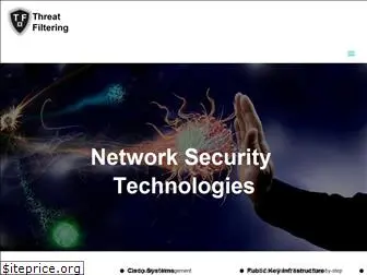 threatfiltering.com