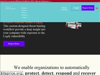 threatintelligence.com