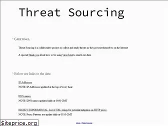 threatsourcing.com