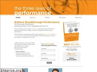 threelawsofperformance.com