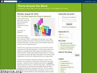 thricearoundtheblock.com