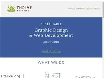 thriving-creative.com