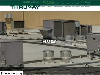 thruwayinc.com