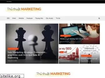 thuthuatmarketing.com