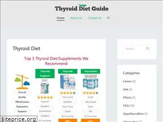 thyroiddietguide.com