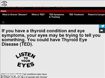 thyroideyes.com