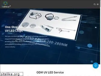 tianhui-led.com