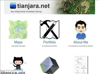 tianjara.net