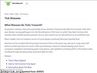 tickdiseases.org
