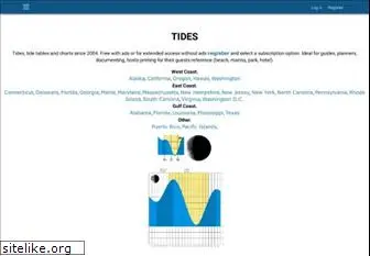 tides.net