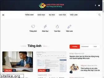 tienganhchoban.com