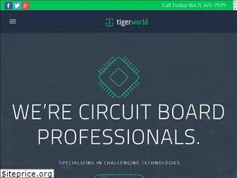 tiger-world-corp.com