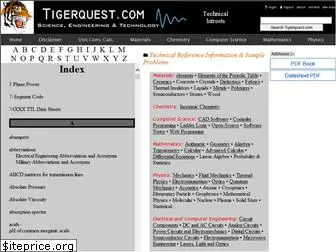 tigerquest.com