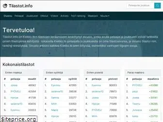 tilastot.info