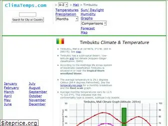 timbuktu.climatemps.com