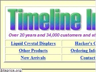 timeline-inc.com