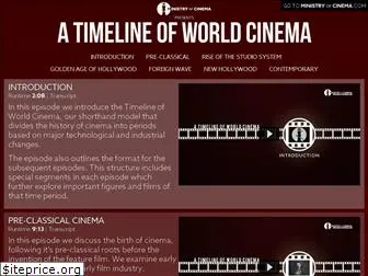 timelineofcinema.com