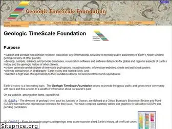 timescalefoundation.org