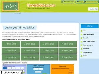 timestables.co.nz