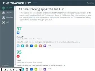 timetrackerlist.com