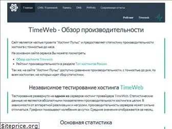 timeweb-review.ru