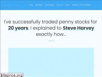 timothysykes.com.br