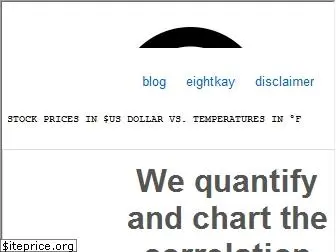 tinyquant.com