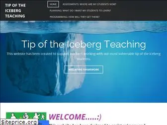 tipoftheicebergteaching.weebly.com