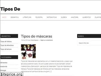 www.tiposde.info