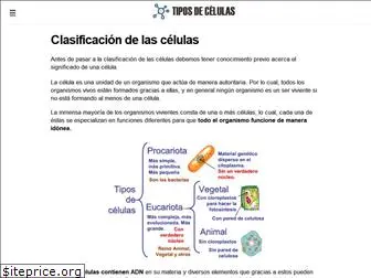 tiposdecelulas.com