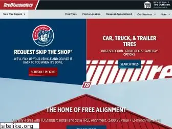 tirediscounters.com