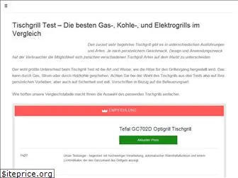 tischgrilltest.de