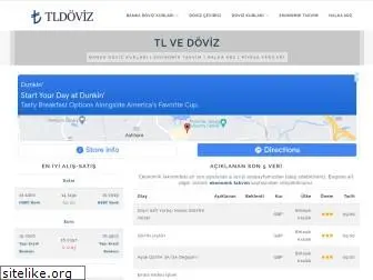 tldoviz.com