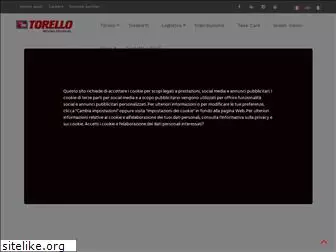 tntorello.com