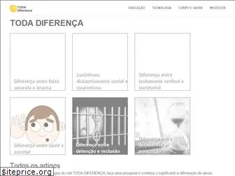 todadiferenca.com